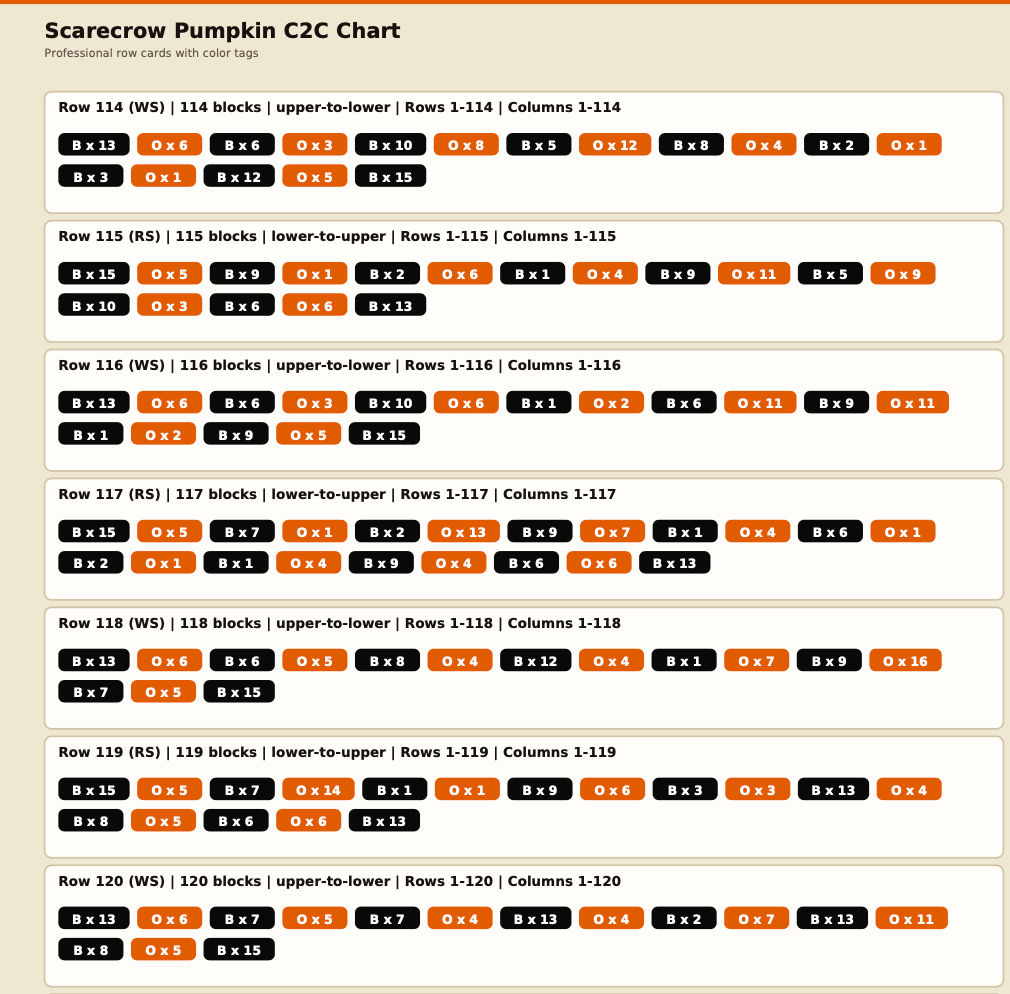 Scarecrow Pumpkin C2C Crochet Mosaic Pattern-Digital Download