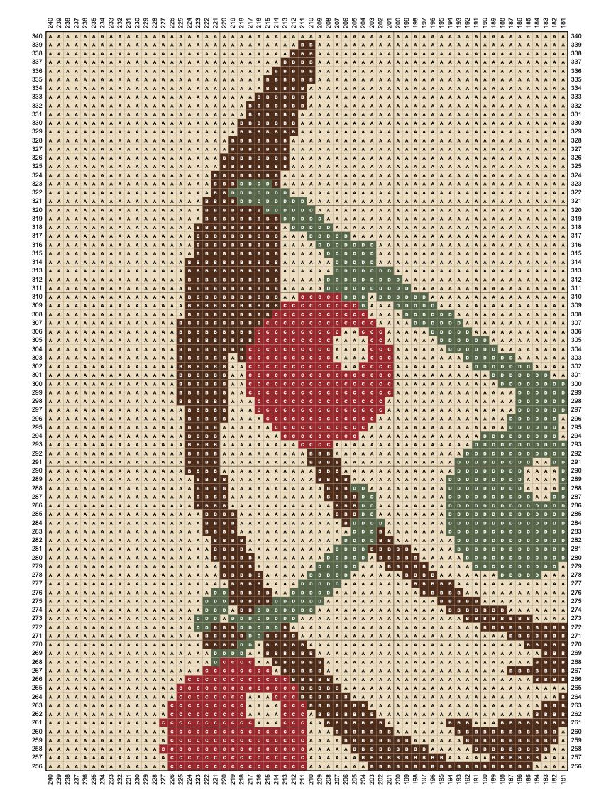 Christmas Highland Cow Mosaic Crochet Pattern -Digital Download