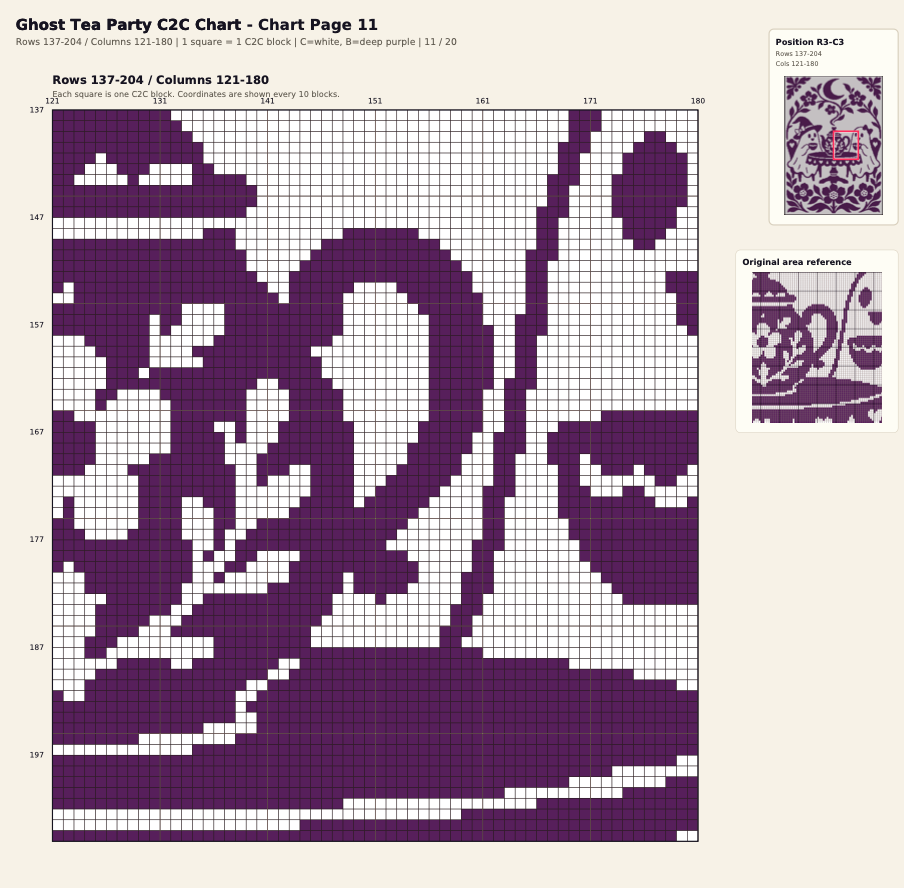 Ghost Tea Party C2C Crochet Mosaic Pattern-Digital Download