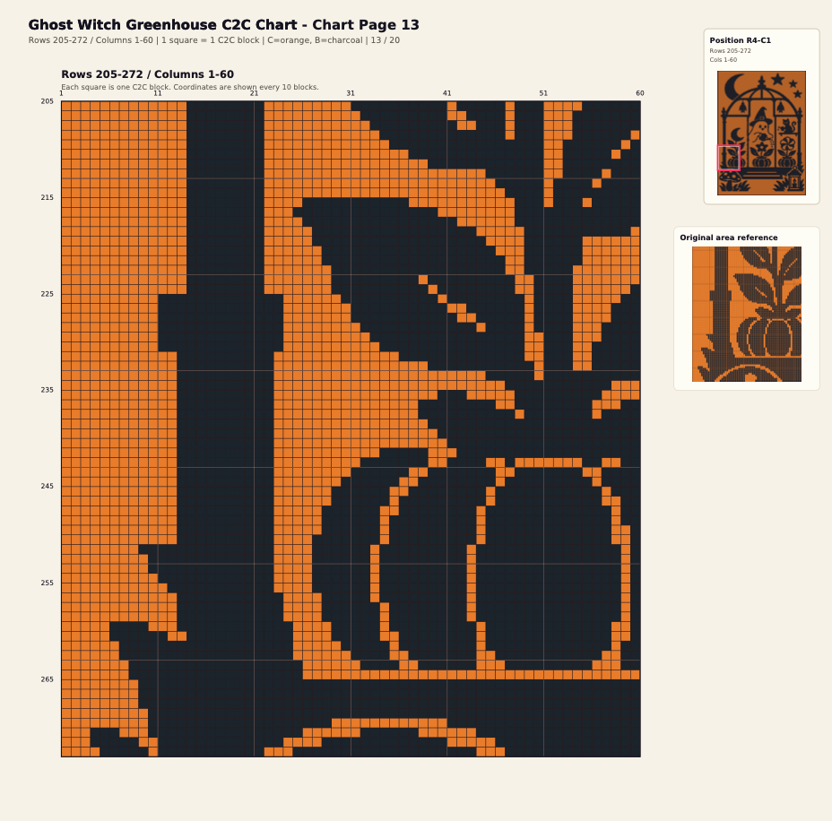 Ghost Witch Greenhouse C2C Crochet Mosaic Pattern-Digital Download